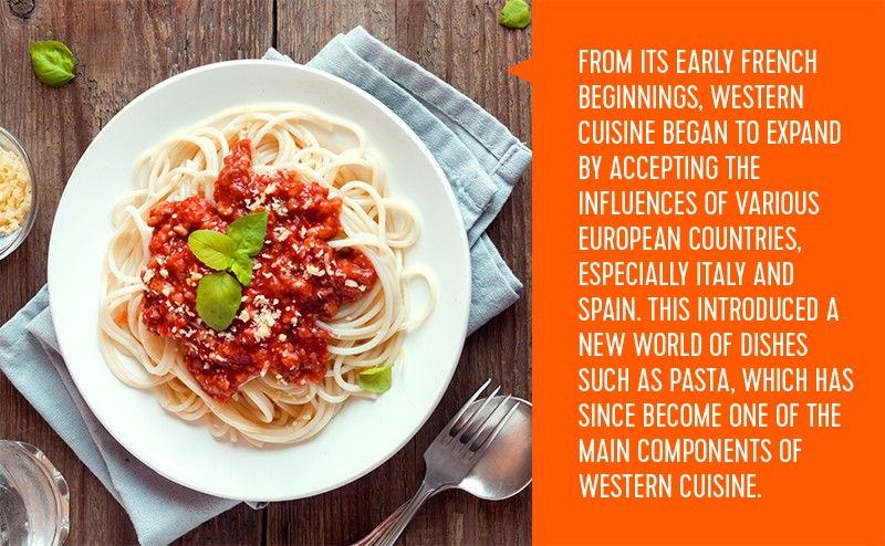 Alt Image Text