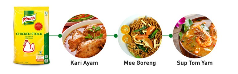 Alt Image Text