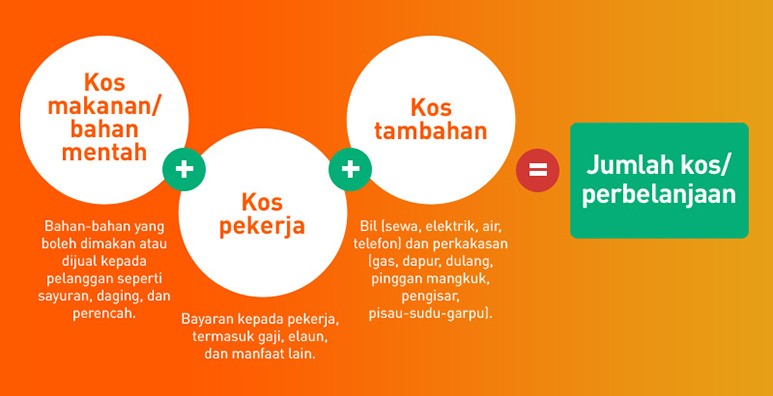 Alt Image Text